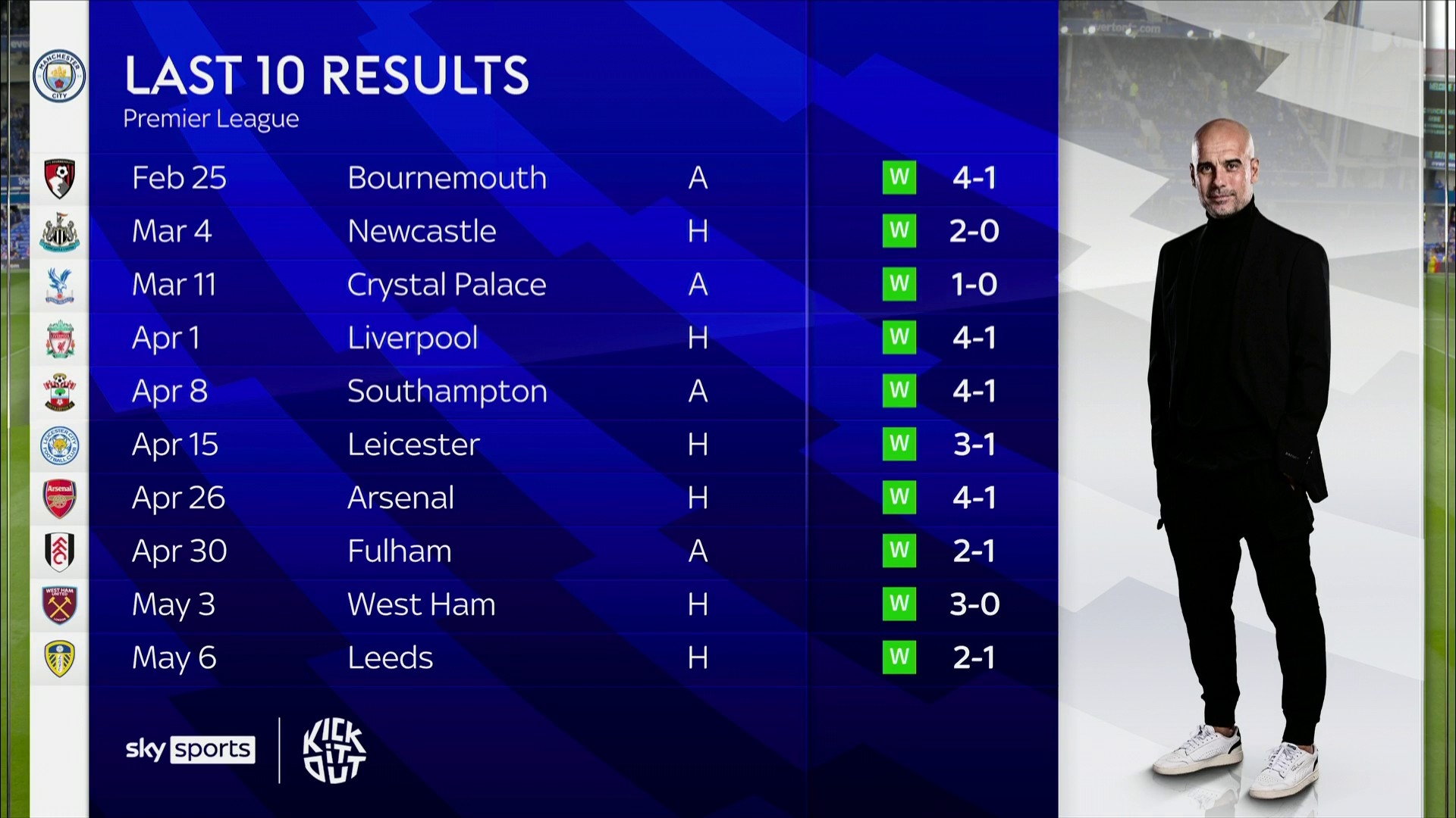 催化燃烧传感器